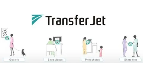 Toshiba TransferJet: trasferire dati tra smartphone a 560 Mbps