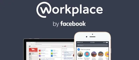 Facebook Workplace, supporto alle app esterne