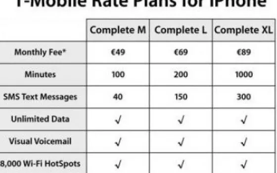 T-Mobile presenta le tariffe per iPhone in Germania