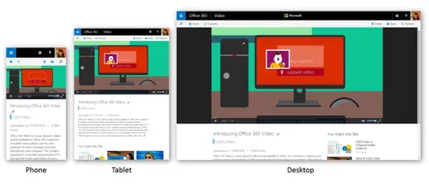 Microsoft Office 365 Video, YouTube per le aziende
