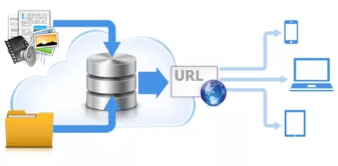Aruba lancia il servizio di Cloud Object Storage