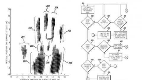 Nuovo brevetto per Apple: superficie multi-touch a due mani
