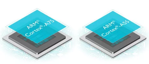 ARM Cortex-A75, A55 e Mali-G72 per IA, VR e AR