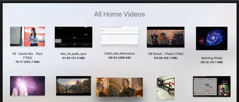 VideoLAN annuncia VLC per Apple TV