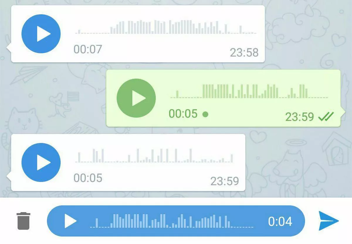 Telegram: come fare chat vocali di gruppo