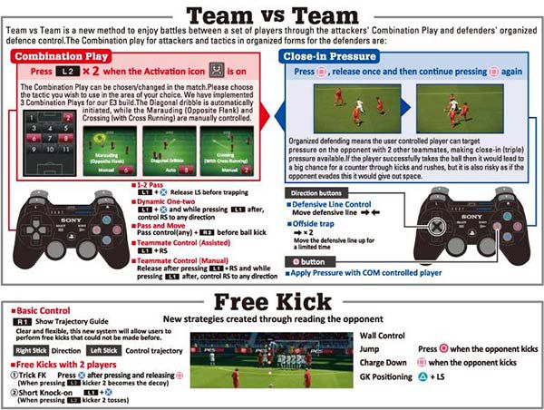 PES 2014, controlli PS3 per una partita team vs team