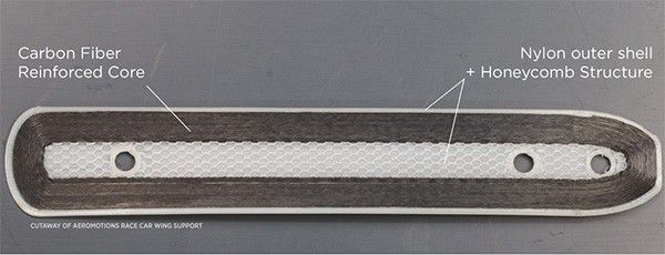 La sezione di un oggetto in fibra di carbonio stampato con Mark One