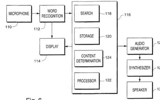 Potter Voice Technologies fa causa ad Apple per Siri