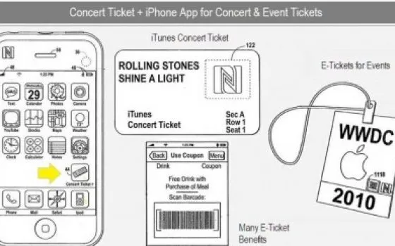 Apple vuole vendere biglietti per concerti ed eventi via iTunes?
