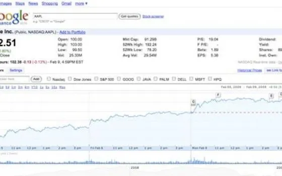 Apple riapproda a quota 00