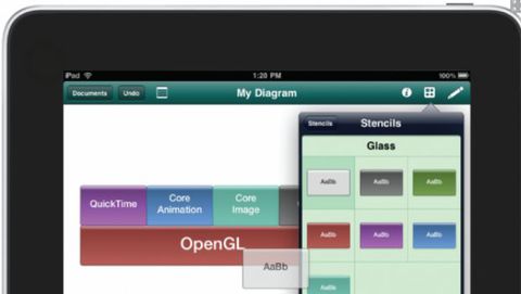 OmniGroup pubblica una roadmap del suo sviluppo su iPad