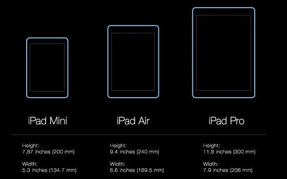 iPad Pro, trapelano le prime immagini di Foxconn