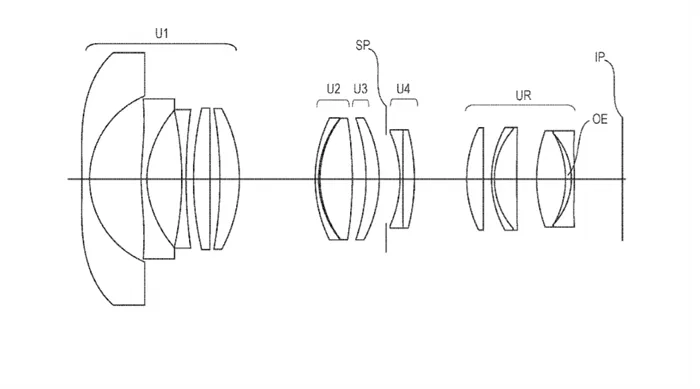Canon RF 14-21mm f/1.4L USM: un mostro grandangolare in arrivo nel 2020?
