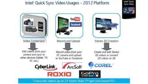 Intel Quick Sync 2.0, l'arma segreta di Ivy Bridge