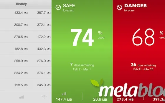 DataMan Next, controllo del traffico dati su iOS (gratis solo per oggi)