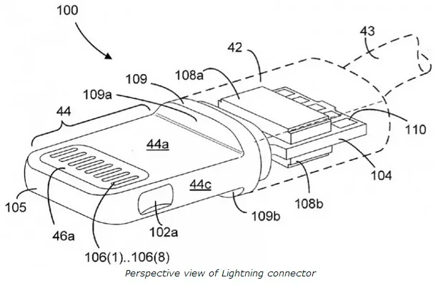Connetore Lightning, i brevetti ne svelano i segreti