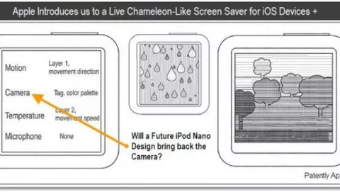 Apple brevetta gli screen saver ambientali per iOS e iPod nano
