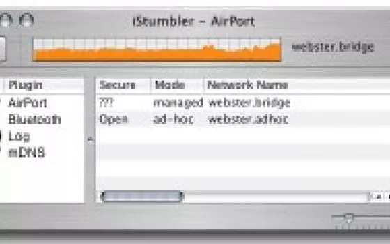 iStumbler, software open-source per trovare reti wireless