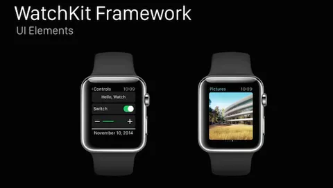 Apple Watch, la dura vita degli sviluppatori agli Apple WatchKit Labs di Sunnyvale