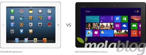 Spot Asus VivoTab Smart, Microsoft sbaglia le misure dell'iPad