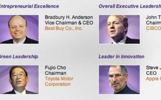 Steve Jobs è leader dell'innovazione
