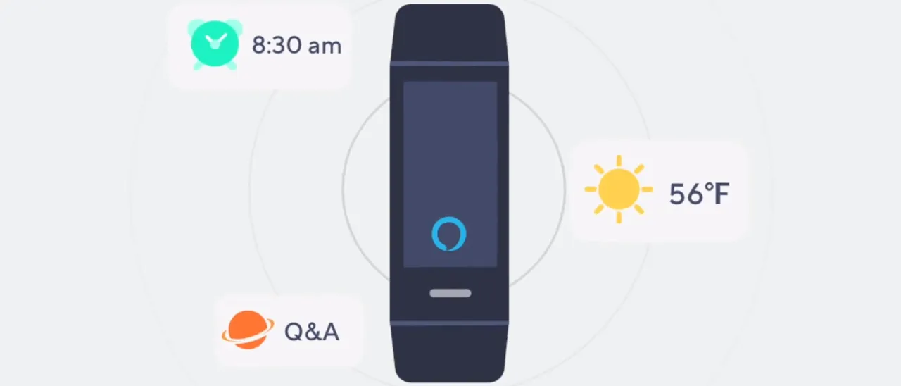 Wyze band, lo smartband compatibile con Alexa