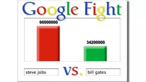 Google Fight in una widget