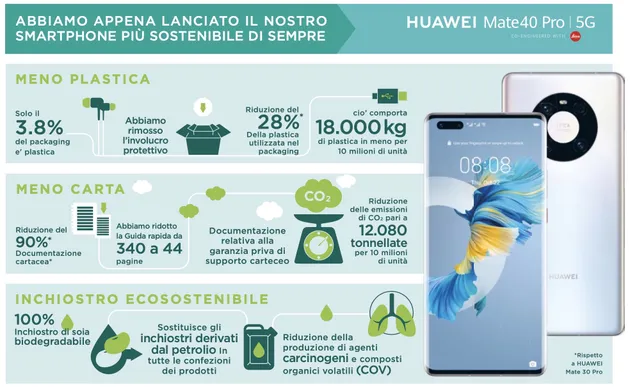 ambiente huawei