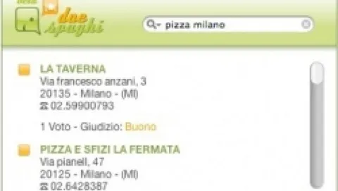 Un widget per farsi 2spaghi
