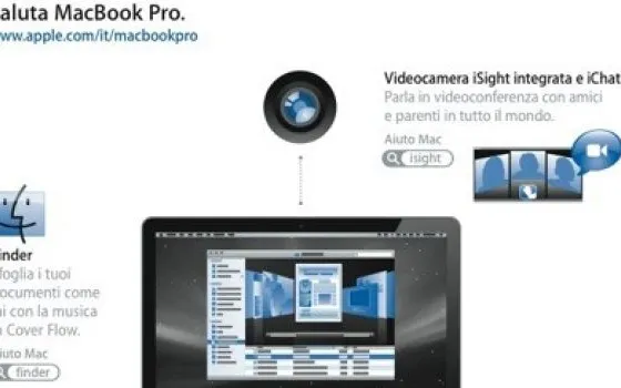 I manuali in italiano dei nuovi MacBook e MacBook Pro